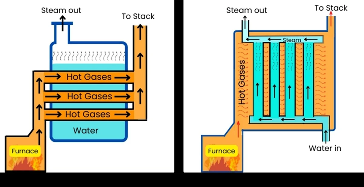 Elektriciens onthullen: dit apparaat verbruikt 's nachts meer dan overdag - image 2
