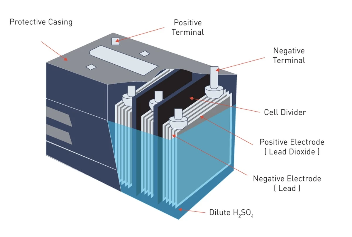 Elektriciens onthullen: dit apparaat staat altijd aan en kost je tientallen euro's per maand - image 2
