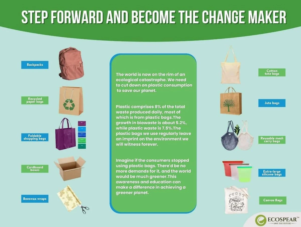 Plastic zakken hergebruiken als vuilniszakken: de miljoenste besparing die niemand ziet - image 2