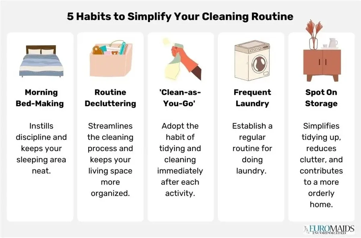 Zout en tandpasta tegen hardnekkige vlekken op tapijt: het recept dat werkt - image 2