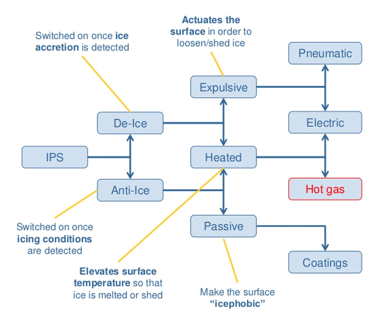 Waarom je nooit meer zout op je oprit mag strooien - image 1