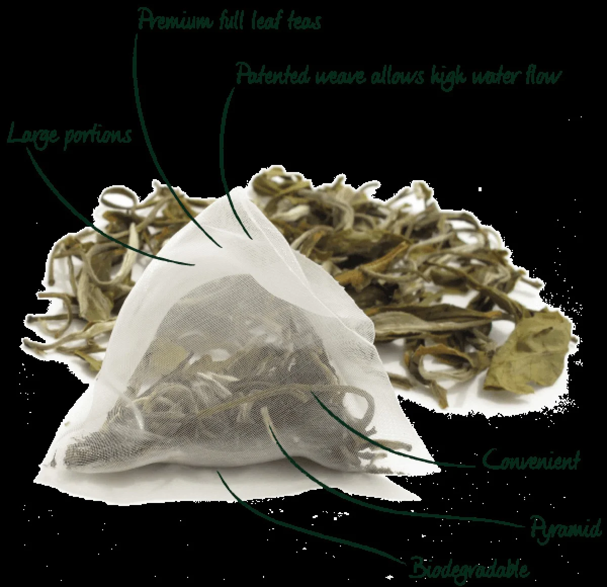 Theezakjes tegen vochtigheid in kasten: de goedkoopste ontvochtiging