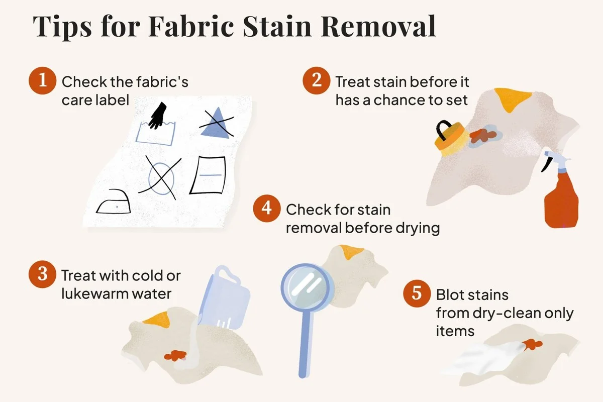 Zout op een wijnvlek: waarom je nooit wacht tot het droog is - image 2