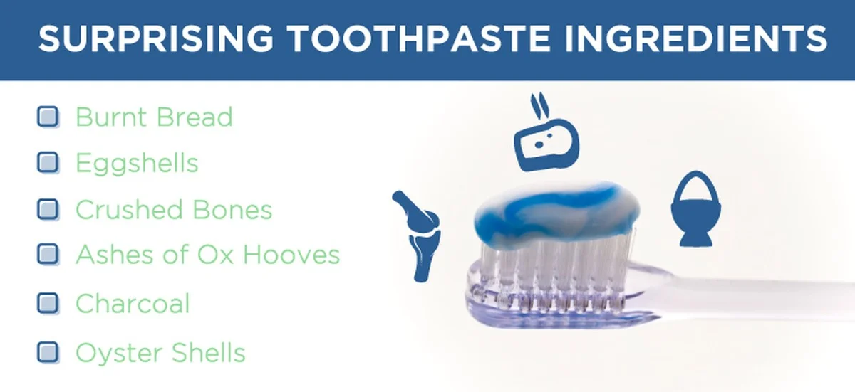 Wat tandpasta echt kan doen (en het is niet alleen je tanden schoonmaken)
