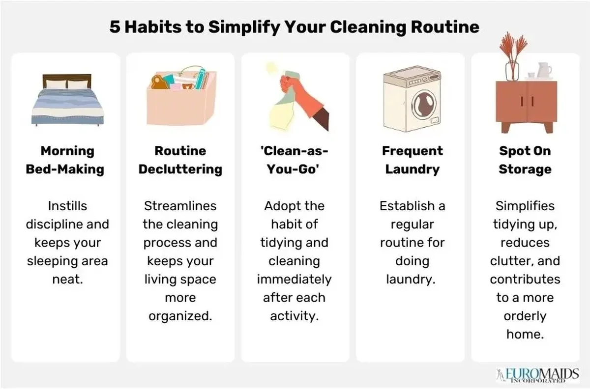 Zout op je tapijt voordat je stofzuigt: waarom huishoudens dit 2x per week doen - image 2