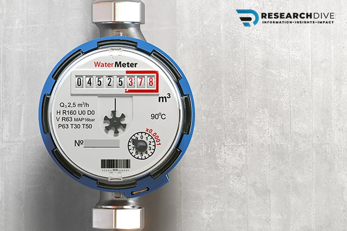 Een magneet op je watermeter: hoe je patronen in je verbruik ontdekt