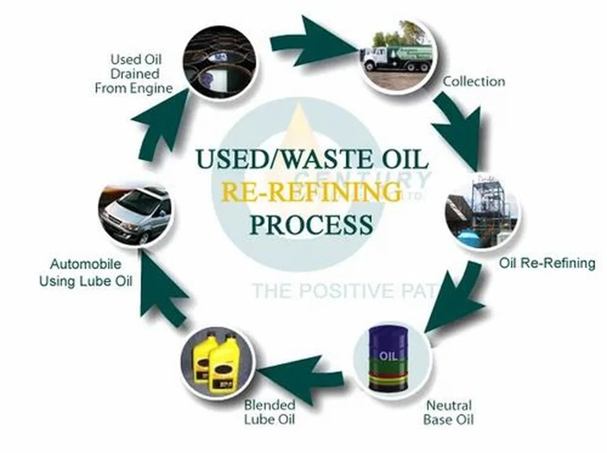 Loodgieters smeken: giet NOOIT deze olie in je afvoer - image 2