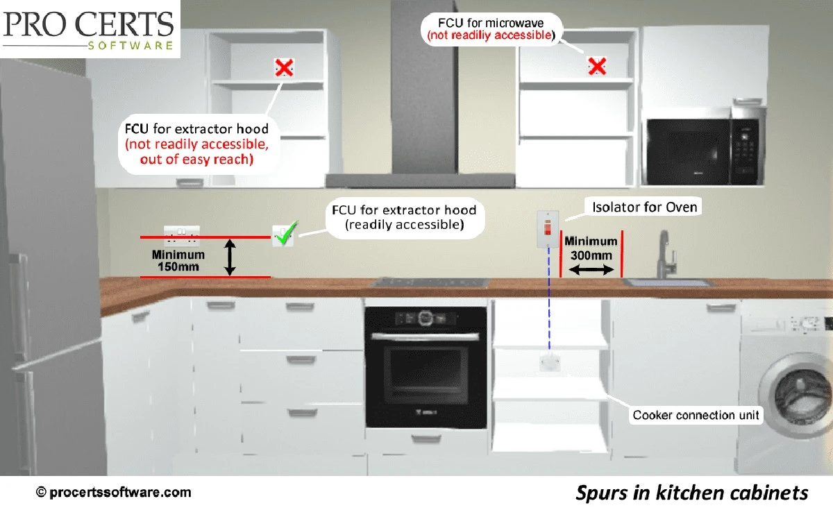 Elektriciens waarschuwen: stop onmiddellijk met deze apparaten in dezelfde contactdoos - image 2