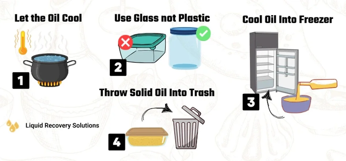 Loodgieters waarschuwen: nooit deze olie in de afvoer kieperen