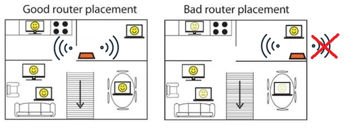 Wat elektriciens je niet willen vertellen over je Wi-Fi router - image 1
