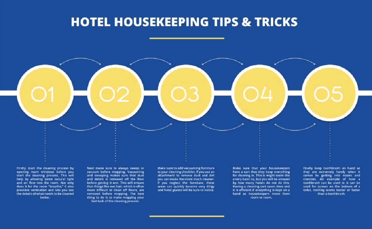 Baksodastrook onder je matras: waarom hotelkamers dit geheim gebruiken - image 1