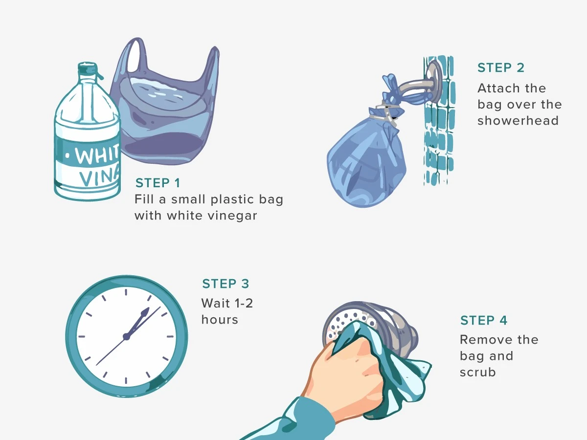 Een oude tandenborstel tegen je douchemengkraan: het ontstoppen trucje dat werkt - image 2