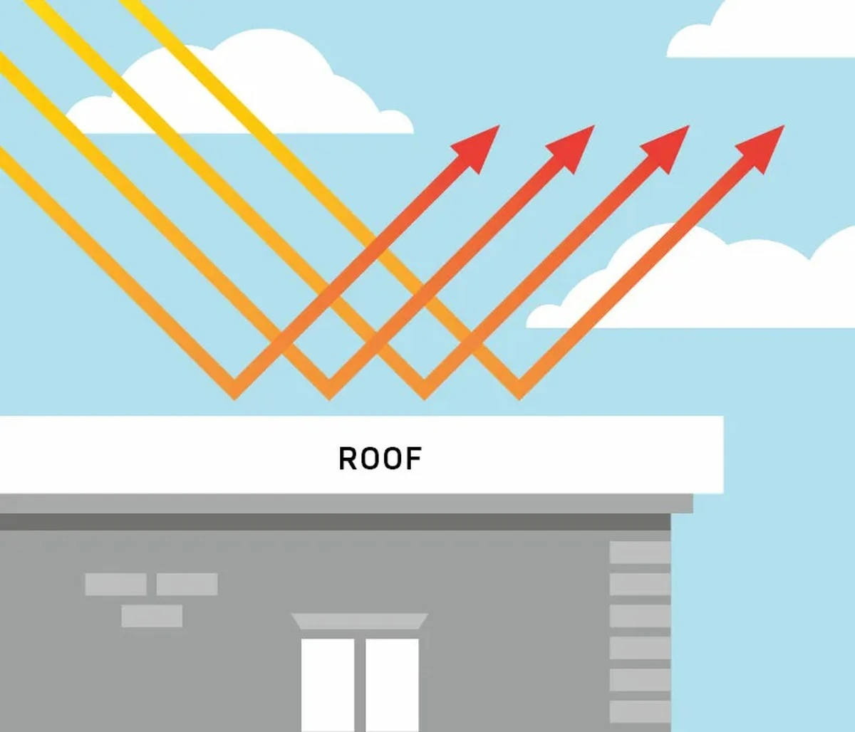 Aluminiumfolie achter de radiator: hoe je 30% van je verwarmingskosten bespaart - image 2