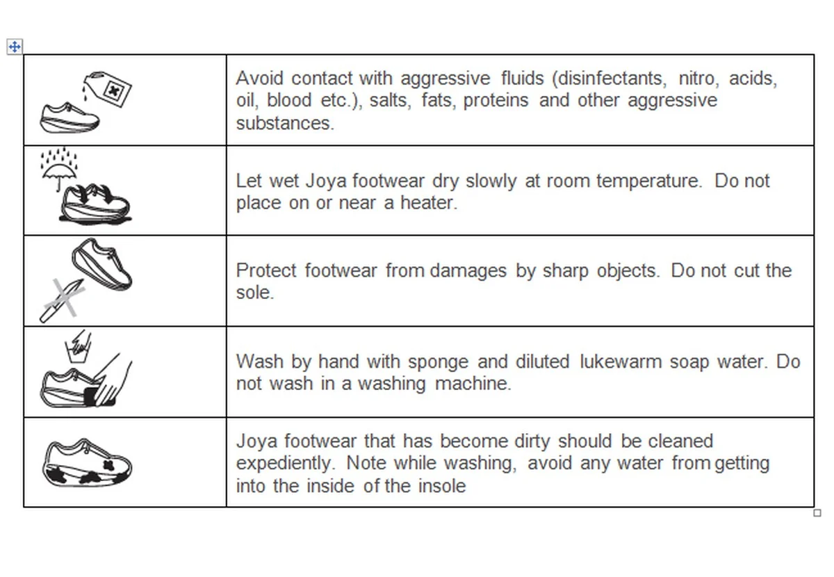 WD-40 op je schoenen: wat winkeliers je niet willen vertellen - image 2