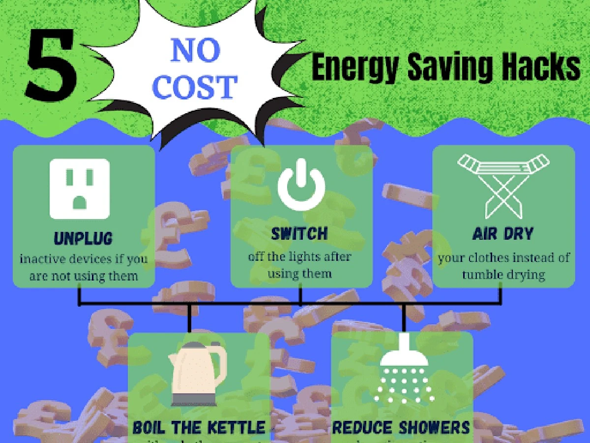 Aluminiumfolie achter de radiator? Dit bespaart tot 30% op je verwarmingsrekening - image 2