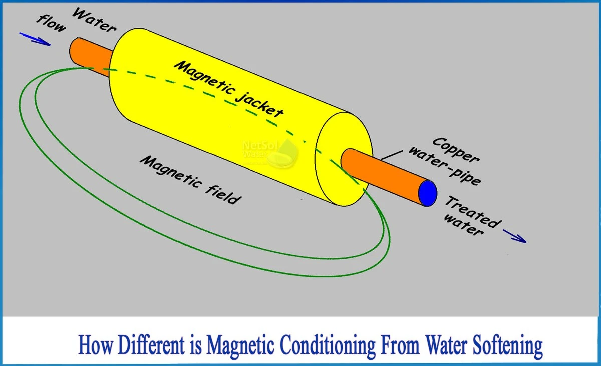 Een magneet op je wasmachine: waarom Duitse huisvrouwen dit al 20 jaar doen - image 1
