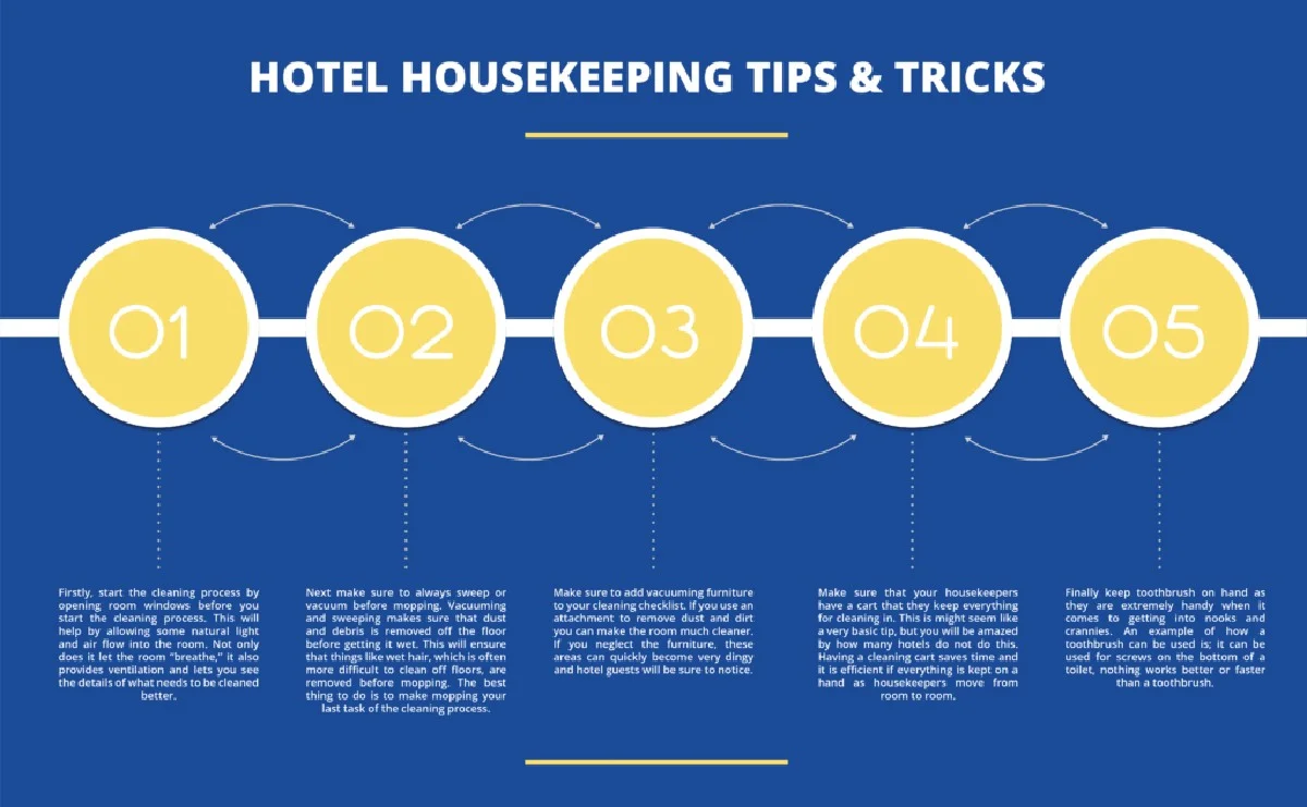 Bakingsoda op je matras: waarom hotels dit elke week doen - image 2